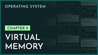 Virtual Memory  Chapter9  Operating System  nesoacademyorg [upl. by Ecarg]