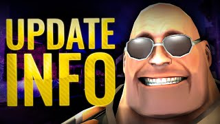 TF2 Update Info  TF2 News [upl. by Merkle]