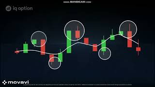 quotMedias Móviles La Guía Definitiva para Entenderlas y Usarlas en el Tradingquot [upl. by Sasha984]