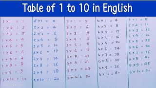 Table of 1 to 10 in english  Table for kids learning table [upl. by Irv]