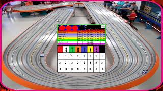 Lanes Raceway is LIVE [upl. by Joey]