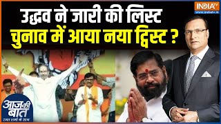 Maharashtra MVA Seat Sharing उद्धव ने जारी की लिस्ट चुनाव में आया नया ट्विस्ट   Eknath Shinde [upl. by Adnama]