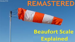 Beaufort Scale Explained Remastered [upl. by Tollman951]