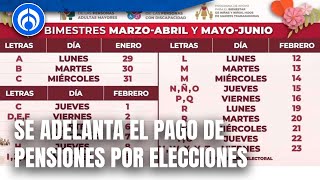 Pensión Bienestar 2024 calendario oficial del pago doble de 12 mil pesos [upl. by Sackey]