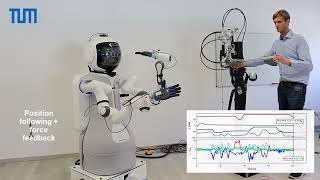 A ForceSensitive Exoskeleton for Teleoperation An Application in Elderly Care Robotics [upl. by Ihsir]