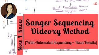 Sanger Sequencing  Dideoxy Method of DNA Sequencing With Automated Sequencing  Read Results [upl. by Itsud]