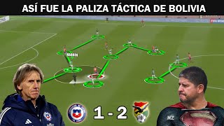 Chile vs Bolivia  Análisis Táctico [upl. by Sirah494]