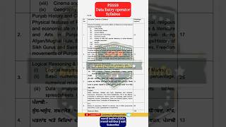 PSSSB Data entry operator CLERK syllabus out  advt no 122024  psssb shortsvideo viralvideo [upl. by Virginia]