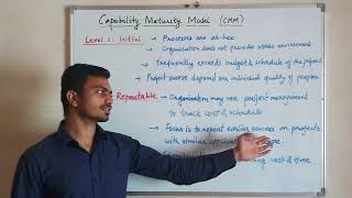 Lect 10 CMM Capability Maturity Model [upl. by Wakefield]