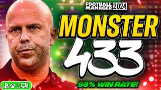 MONSTER 433 FM24 Tactic 98 Win Rate  Best FM24 Tactics [upl. by Larisa]