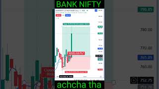 BANK NIFTY 14NOV2024 tradingstockmarket kisannag2166 [upl. by Kip385]