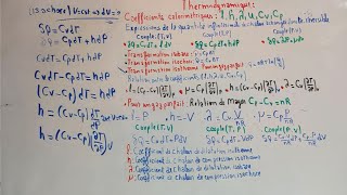 thermodynamique S1  calculer la chaleur capacité calorifique thermodynamique partie 10 [upl. by Eseilenna]