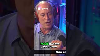 Por Que as Tarifas de Energia São Altas Ciro Gomes Explica [upl. by Oyam]