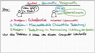 13 Syntax und Semantik [upl. by Call]