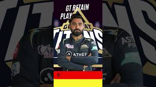 GT RETAIN PLAYERS 2025 cricket ipl2025 ipl india gt ytshorts shortsfeed iplauction shorts [upl. by Nithsa]