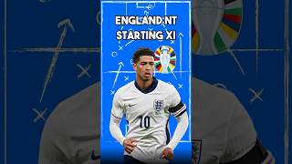 How England will lineup at the Euro 2024 🏴󠁧󠁢󠁥󠁮󠁧󠁿 shorts football [upl. by Enawyd]