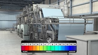 Tissue Making Process Testing Training [upl. by Ttessil]