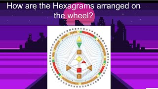 CIRCULAR ARRANGEMENT of HEXAGRAMS on the HUMAN DESIGN WHEEL [upl. by Georges]