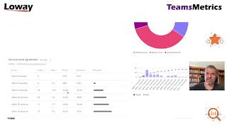 How do I keep track of lost calls on Microsoft Teams Voice [upl. by Adlemy]