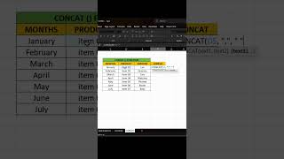 CONCAT FUNCTION IN EXCEL exceltutorialforbeginners excel excelclub [upl. by Tudela]