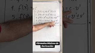 Fórmulas básicas de derivadas [upl. by Taite]