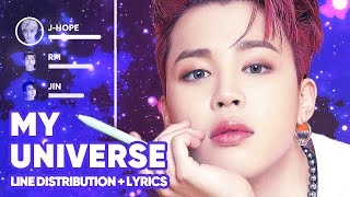 Coldplay X BTS  My Universe Lyrics Karaoke  Line Distribution [upl. by Reyem614]