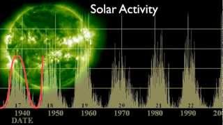 Le Cycle Solaire 24 qui reste insolite et très faible pourrait avoir 2 maxis [upl. by Anitsirc312]