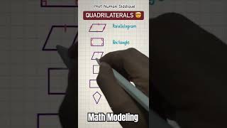 Quadrilaterals  Quadratic Shapes  Quadratically Shapes  MathModeling49 [upl. by Ulphi]