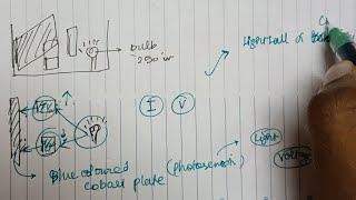 Turbidity final part environmental engineering civil tamil Jacksonbaylis turbidimeter nephlometer [upl. by Fedirko]