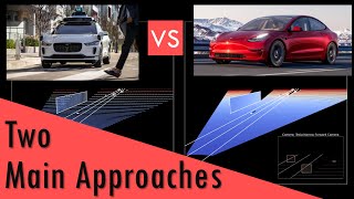 Tesla vs Waymo vs Mobileye ML engineer explains self driving cars two main approaches [upl. by Ybsorc544]