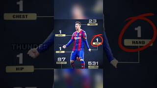 Messis Hand✋🏻😂  messi football memes funny subscribe edit [upl. by Mueller]