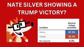 Nate Silver Predicts Possible Trump Electoral College Victory [upl. by Drofub850]