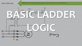 Basic Ladder Logic Full Lecture [upl. by Ramsay]