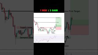 1 RISK  3 GAIN 😱😱 Double Bottom  Morning Star  Liquidity Grab beginnertrader trading [upl. by Pufahl]