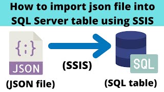 107 How to load json file in SSIS  Import json file to SQL Server using SSIS [upl. by Toh304]