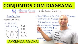 RÁPIDO E FÁCIL  CONJUNTOS  DIAGRAMA DE VENN [upl. by Hajile]