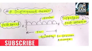 2Determine deflection in cantilever beam carrying UDL by Castigliones theorem [upl. by Suez744]