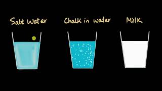 Solution Suspension and Colloid  Is Matter around us pure  Chemistry  Khan Academy [upl. by Maxa]