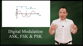 Digital modulation ASK FSK and PSK [upl. by Sivad]