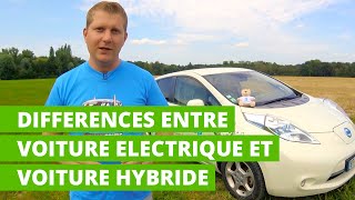 Comprendre les différences entre les voitures électriques et les voitures hybrides [upl. by Alsworth589]