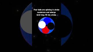 Four balls are spinning in circlesaccelerate and enlarge artist spaceart funny [upl. by Egroeg537]