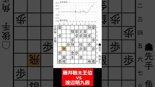 【1分棋譜並べ】先手藤井聡太王位 vs 後手渡辺明九段shorts [upl. by Akers]