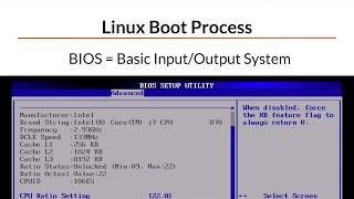 Linux Boot Process Grub initrd explained [upl. by Dyal]