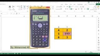 How to do the quotInterpolationquot  in calculator [upl. by Portwine]