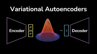 Variational Autoencoders  Generative AI Animated [upl. by Annoj]