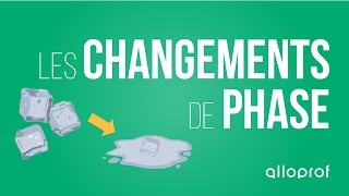 Les changements de phase  Sciences  Alloprof [upl. by Llertac603]