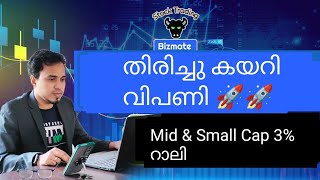 Post Market News  Stock Market News Malayalam  Stock Market Kerala [upl. by Elisabeth]