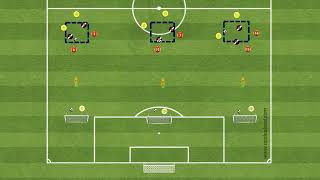 RONDO 4X2 COM ENTRADA E FINALIZAÇÃO [upl. by Avrenim981]