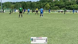 Dab Wieliszew CH vs MSE  01062024 [upl. by Chaddy149]