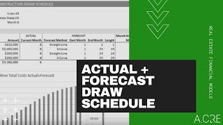 Actual  Forecast Construction Draw Schedule with S Curve [upl. by Heather]